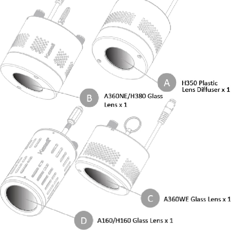 Replacement Lens Kit Kessil