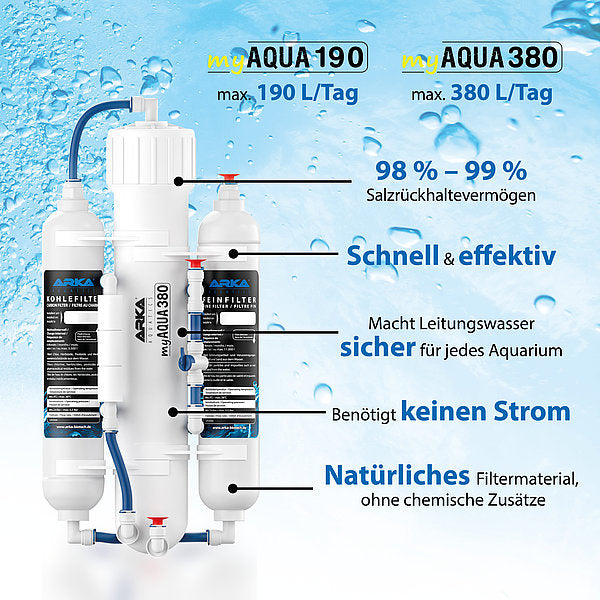 ARKA® myAqua380 - Umkehrosmoseanlage, bis zu 380L / Tag Microbe-Lift